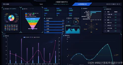 基于知識(shí)圖譜的音樂推薦系統(tǒng)設(shè)計(jì)與實(shí)現(xiàn)